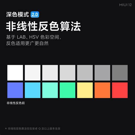 Xiaomi Reveals Dark Mode 2.0 for MIUI 12: All Details - Gizmochina