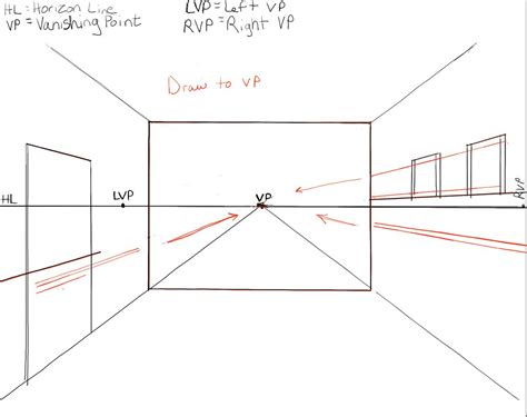 How to Draw Room with Furniture Using 3 Point Perspective