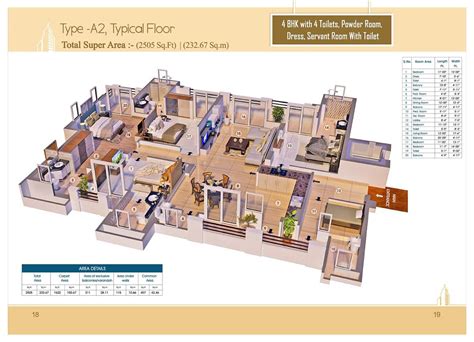 Purvanchal Royal City Phase 1 | Sector CHI-V, Greater Noida | Price List