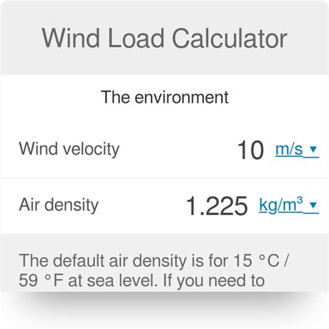 Számítás Szerkeszteni Mint wind speed calculator impulzus Összehúzódás ...