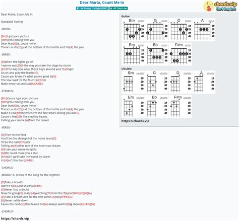 Chord: Dear Maria, Count Me In - tab, song lyric, sheet, guitar, ukulele | chords.vip