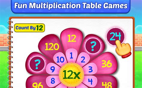 Multiplication Kids - Math Games With Times Tables, Multiplication ...