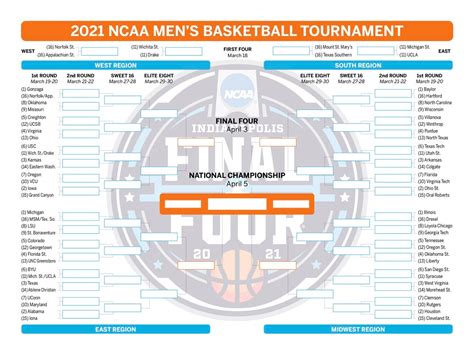 Printable March Madness bracket for men’s NCAA Tournament 2021 ...