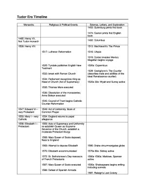 Fillable Online Tudor Era Timeline Fax Email Print - pdfFiller