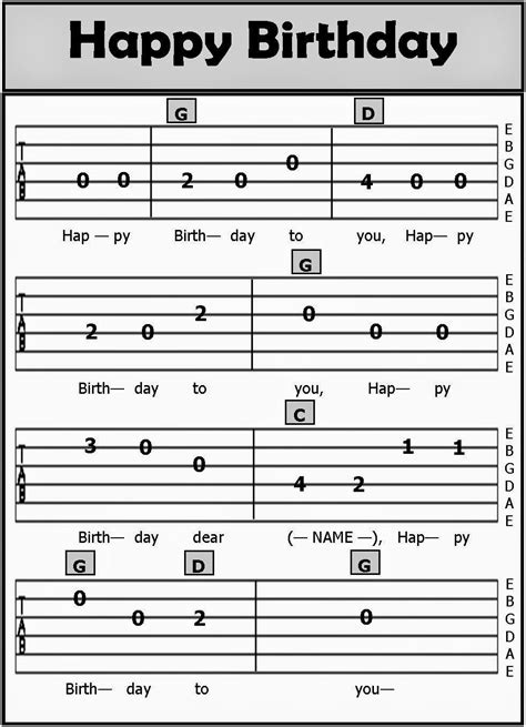 Printable Beginner Guitar Chords - Printable Word Searches