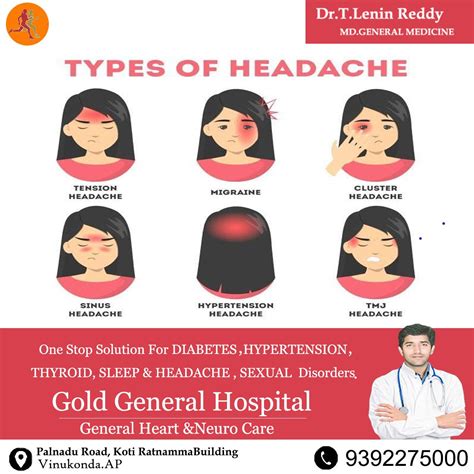 Types Of Headache |Gold General Hospital |Vinukonda | Tmj headache ...