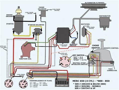 40 Hp Mariner Wiring Diagram | Wiring Diagram - Mercury Outboard Wiring ...