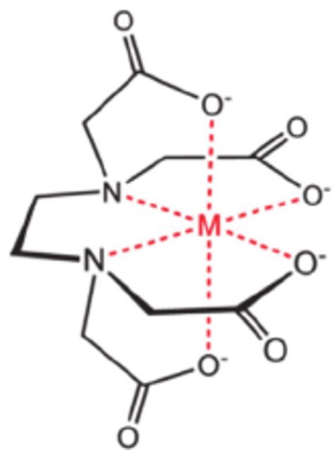 Complexes formation. The figure 2 shows the EDTA ligand binding to a... | Download Scientific ...