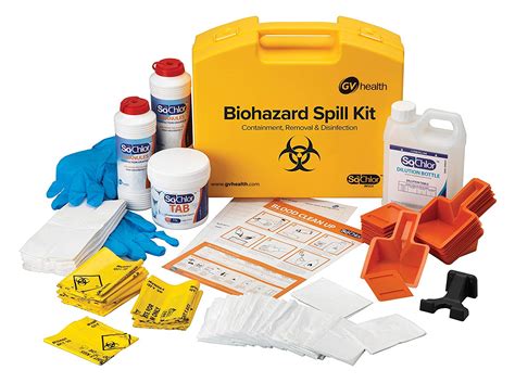 Biohazard Spill Kit Midi/10 spills – HH Products