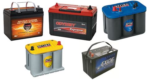 5 Best Group 31 Deep Cycle Batteries (2021 Review) - BatterySavvy.com