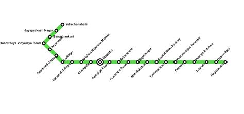 Bangalore Metro Green Line Map