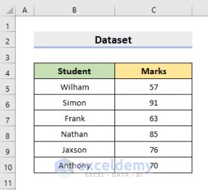 How to Make a Stacked Histogram in Excel (3 Easy Methods)