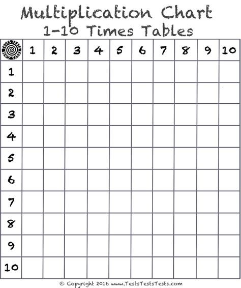 Empty Times Table Grid