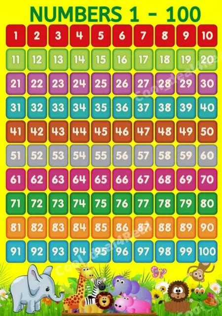 EDUCATIONAL 100 NUMBERS Square Maths Wall Poster Or Laminated Chart Free Post £2.49 - PicClick UK