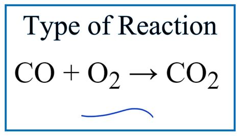 Type of Reaction for CO + O2 = CO2 - YouTube