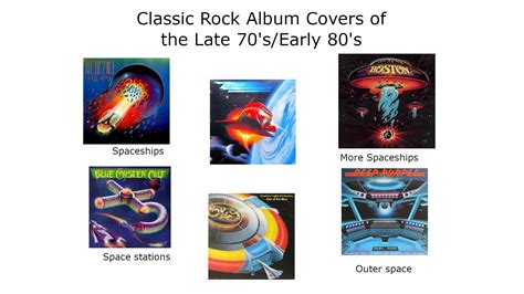 Classic Rock Album Covers of the Late 70's/Early 80's : r/starterpacks