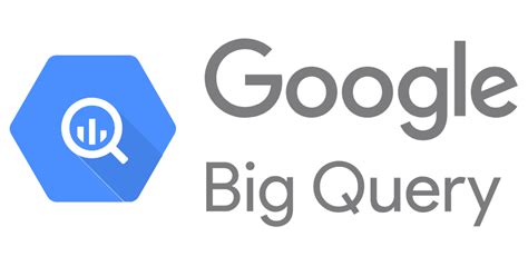 bigquery-logo - IRI