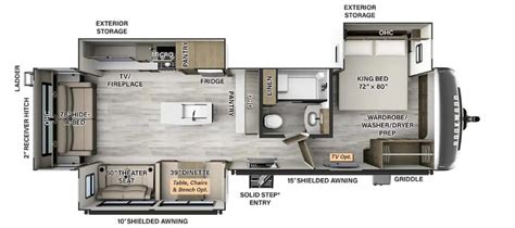 Rockwood Signature Ultra Lite Travel Trailer Floor Plans | Viewfloor.co