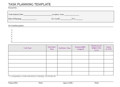 Osha Pre Task Plan Template