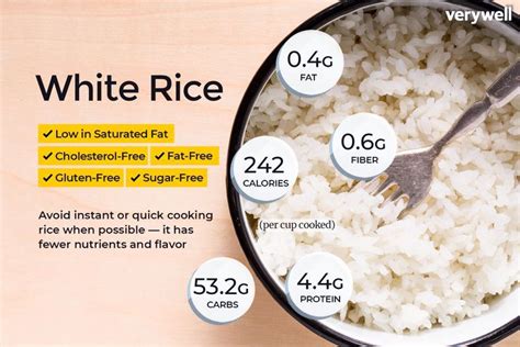 How to Choose the Healthiest Type of Rice for Your Diet | Rice nutrition facts, Rice nutrition ...