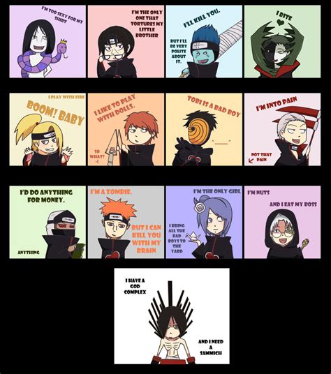 Naruto villains by gabzillaz on DeviantArt