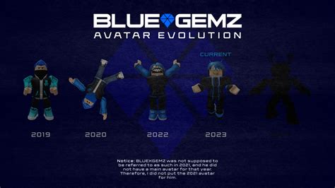 My Roblox Avatar Evolution Throughout The Years (BLUEXGEMZ) : r ...