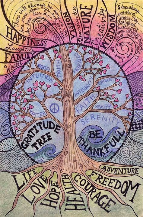 Gratitude Tree by DragnsflyDreams on Etsy | Gratitude tree, Art therapy ...