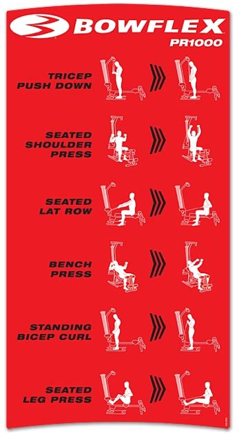 Bowflex Printable Workout Sheets