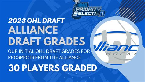 2023 OHL Draft: Alliance Draft Grades - HockeyProspect.com