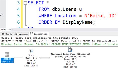 How Scalar User-Defined Functions Slow Down Queries | LaptrinhX