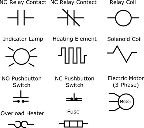 Ladder Wiring Diagram Symbols Ladder Logic Symbols Schematic | My XXX Hot Girl