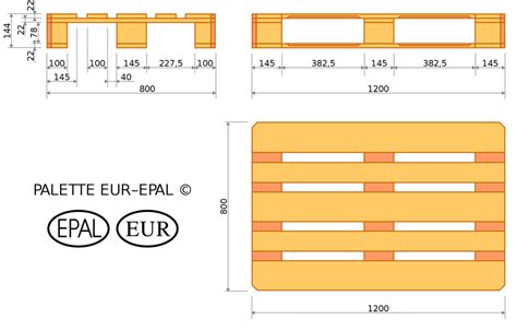 The Pallet Guide Toyota & BT | Toyota Material Handling UK