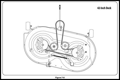 Toro Mower Belt Diagram - Photos Cantik