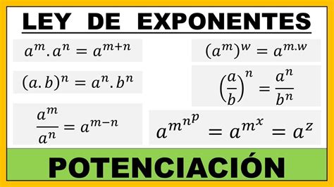 leyes de exponentes ejercicios de ejemplo | 6 propiedades de la potenciación - YouTube