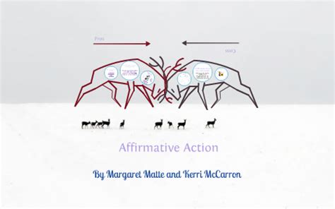 Affirmative Action: Pros and Cons by KerriMargaret McMatte on Prezi