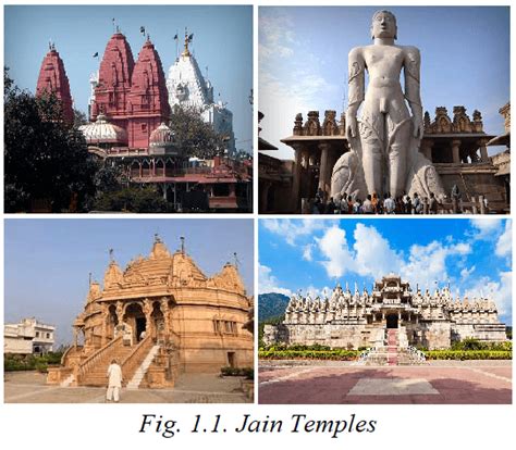 Jain Mandir - Javatpoint