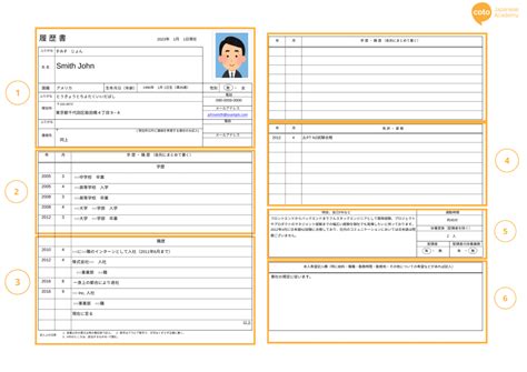 Japan Resume Format: Create Japanese CV for Japan Jobs