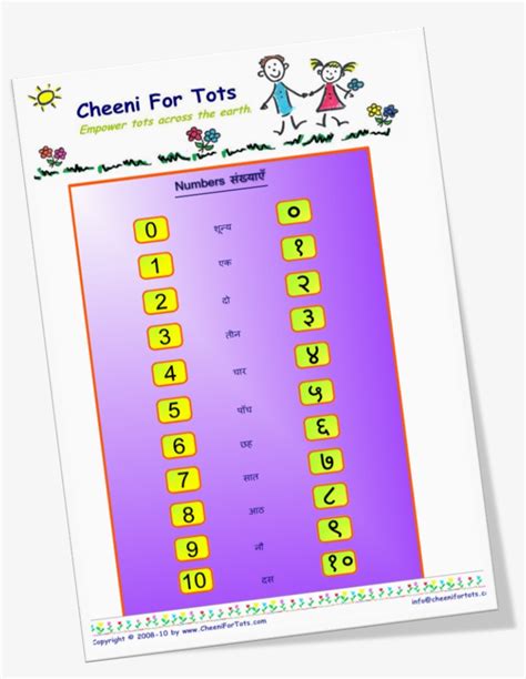 Hindi Numbers 1 10 Tracing Worksheets With Hindi Numbers - Marathi 1 To 10 Transparent PNG ...