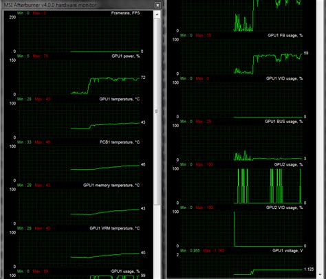 Stupeň Celzia presne akvárium msi afterburner how to see cpu temp ...