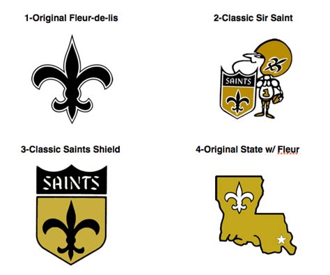 A Brief History Of Saints Logos - Canal Street Chronicles