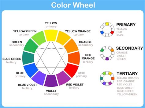 What Color Do Red and Orange Make When Mixed? | Color Meanings