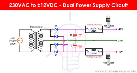 Components Of A Circuit Diagram