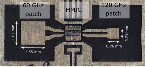 Picture of tag consisting of MMIC mounted in open cavity of PCB... | Download Scientific Diagram