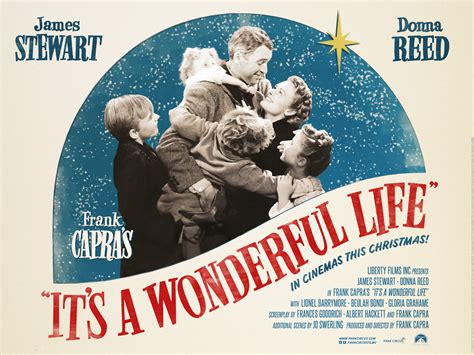 Christmas Screenplay Review – It’s A Wonderful Life!
