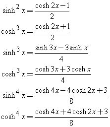 Formulas for Powers of Hyperbolic Functions