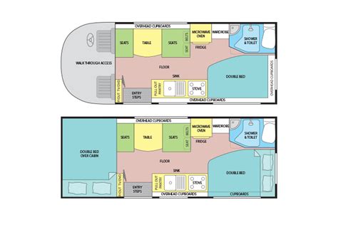 Motorhome Layouts Plans | Awesome Home