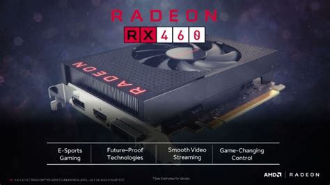 AMD Radeon RX 460 Performance Review Leaked