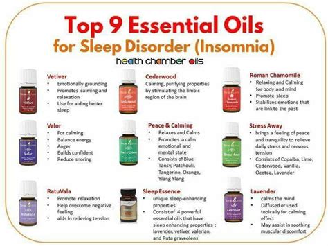 Pin by Oil Up ! on Sleep Better With Essential Oils | Essential oils for sleep, Living ...