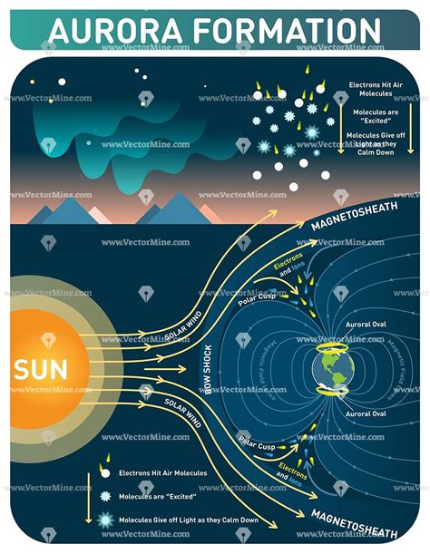 [DIAGRAM] 1999 Aurora Fuse Diagram - MYDIAGRAM.ONLINE