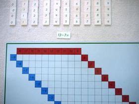 Blank Subtraction Chart - Montessori Album